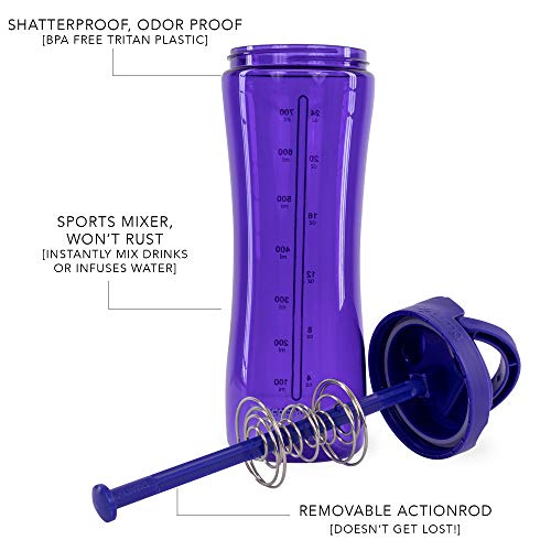 PerfectShaker - LUMA Shaker, 28oz, Rose (700ml)