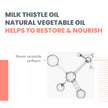 Avene XeraCalm Nutrition Moisturizing Lotion, 400ml
