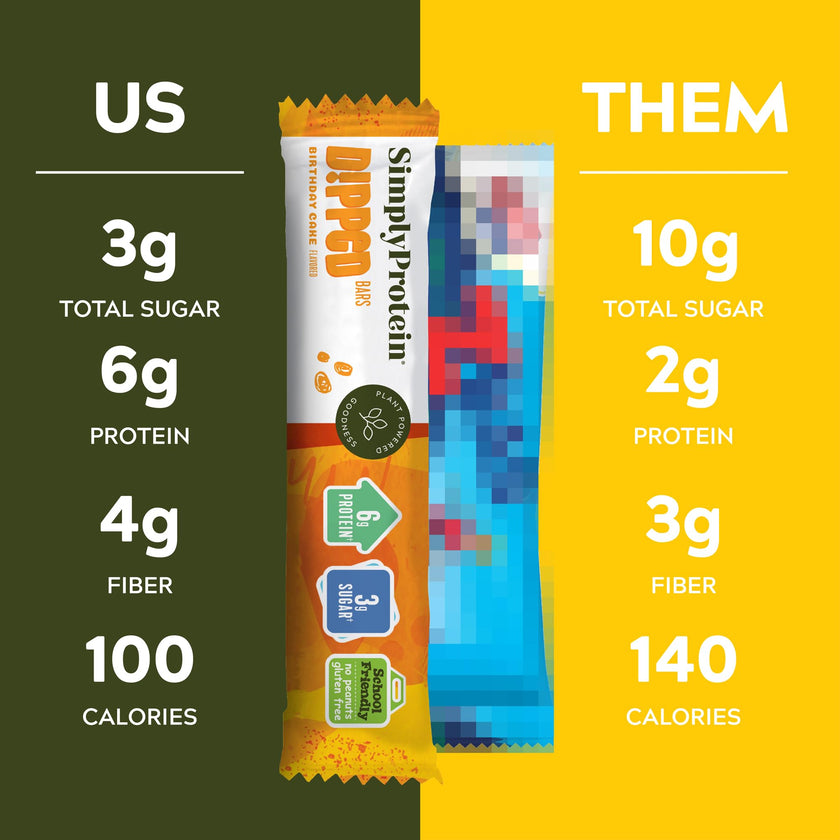 SimplyProtein - Strawberry Chocolate Bar - Dipped (5pk)