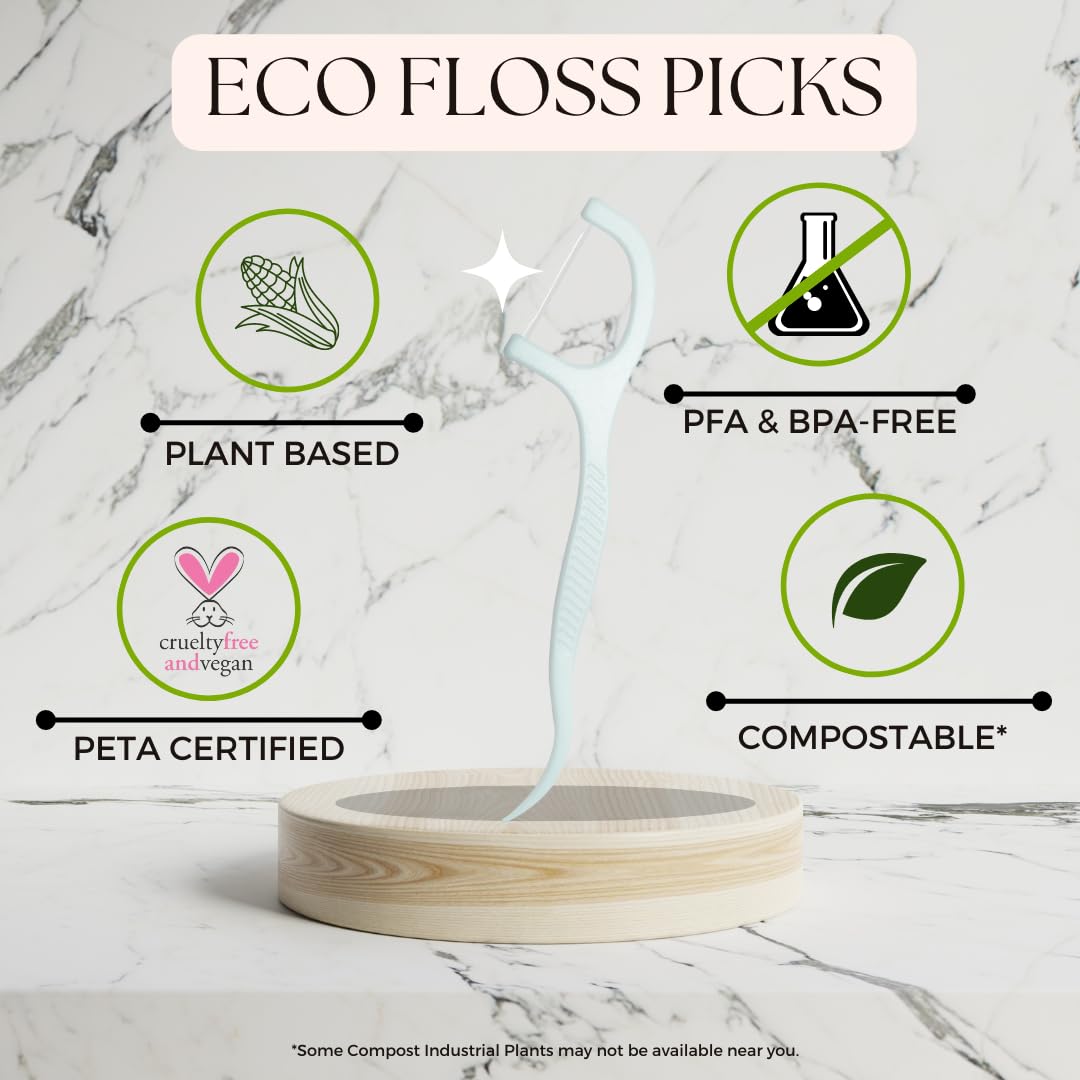 The Future Is Bamboo - Eco Floss Picks - FRESH MINT (50ct)
