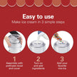 HAMILTON BEACH Ice Cream & Frozen Yogurt Maker - Refurbished with Home Essentials warranty - 68880