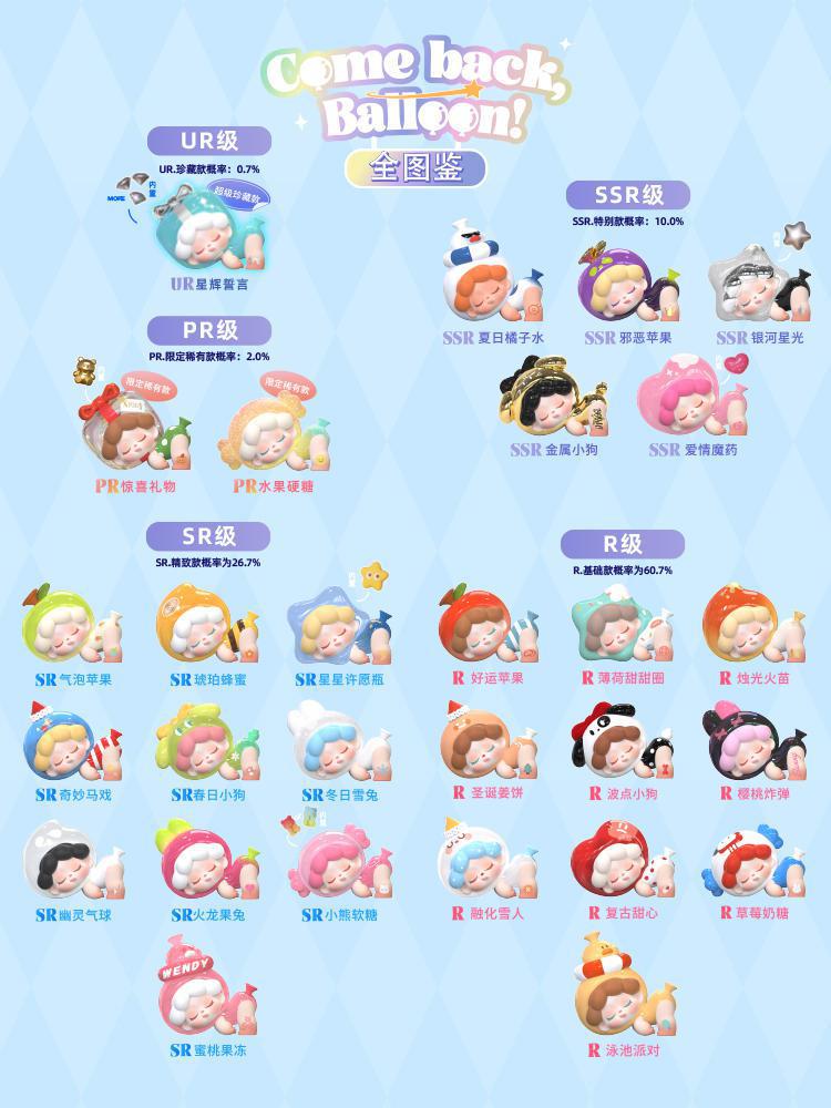 Wendy Come Back Balloon Series Mini Blind Box (1 Random Box)