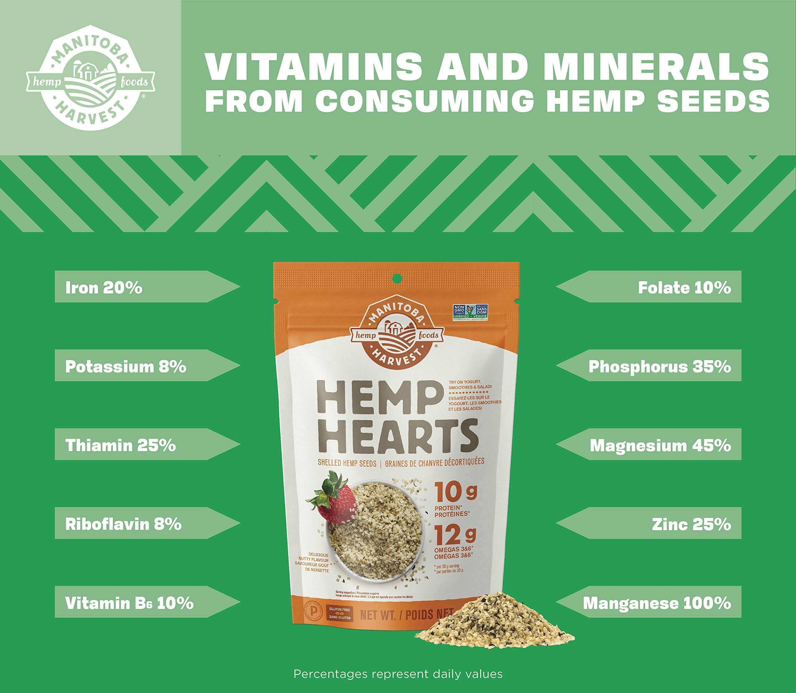 Manitoba Harvest - Hemp Hearts (60g)