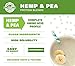 Manitoba Harvest - Plant Protein Blend - Vanilla (454g)