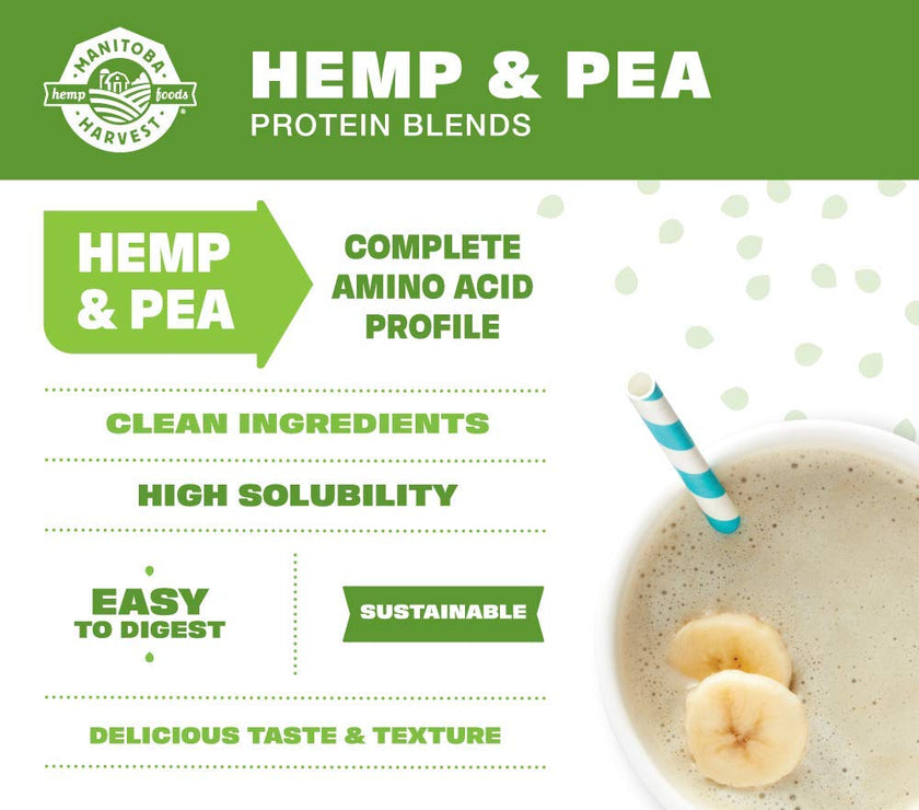 Manitoba Harvest - Plant Protein Blend - Vanilla (454g)