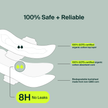 Bulk (40) - 100% Organic Regular Pads - Resealable Bag
