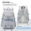 Kids Starry Sky School Backpack – Spine Support, Waterproof Oxford Cloth (Grades 5–9)