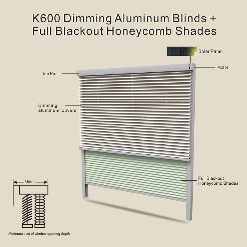 Double Layer Electric Honeycomb Curtain with Solar Charging & 15-Channel Remote, Motorized Blackout Blinds