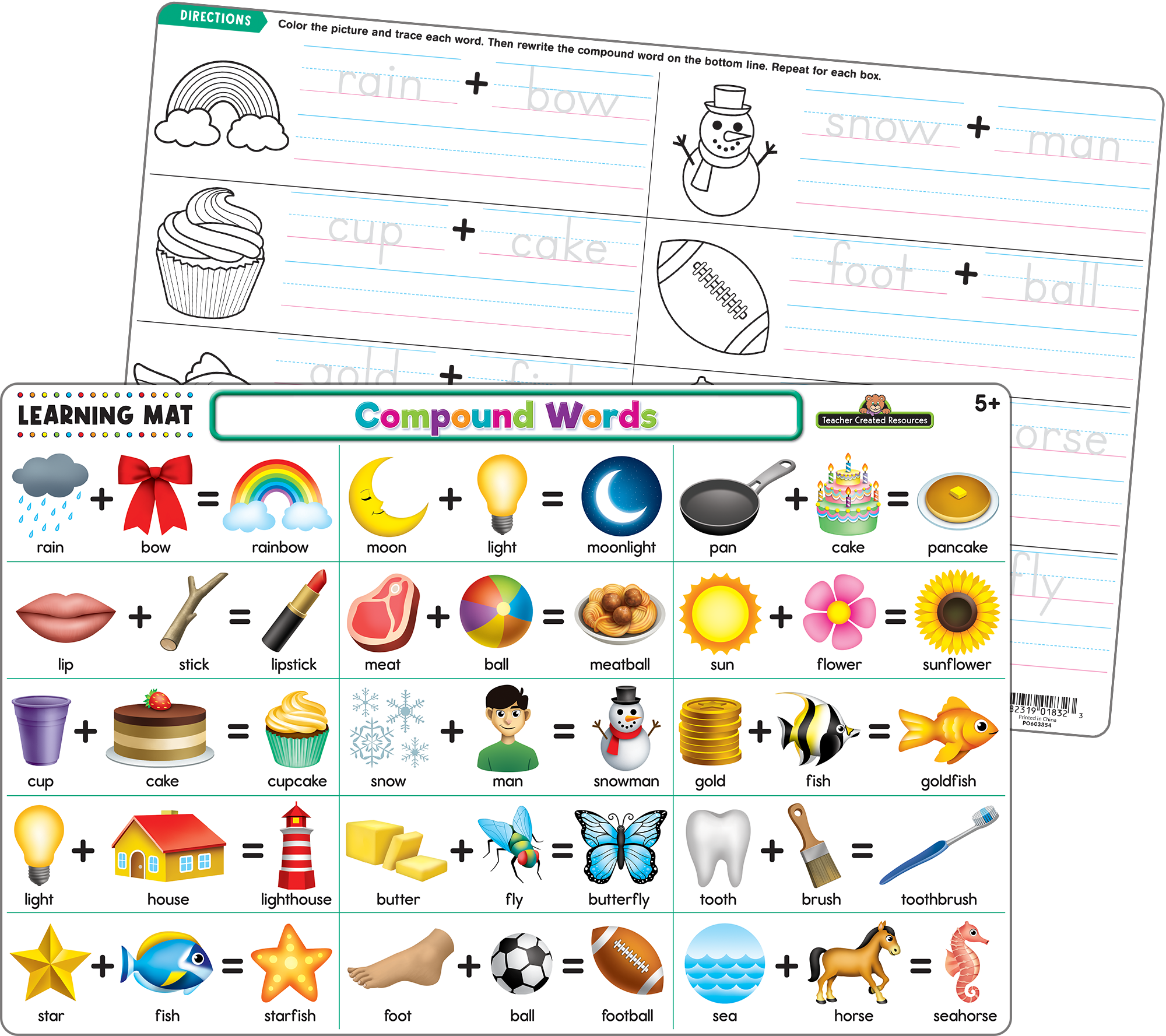 Teacher Created Resources - Compound Words Learning Mat