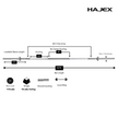 HAJEX Olympic and Standard Barbell Bars 4Ft, 5Ft, 6Ft and 7Ft