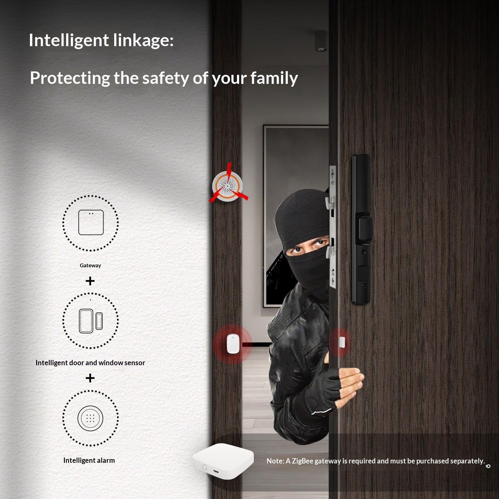 Wireless Security Door & Window Magnetic Sensor – Smart Home Alarm Contact Sensor