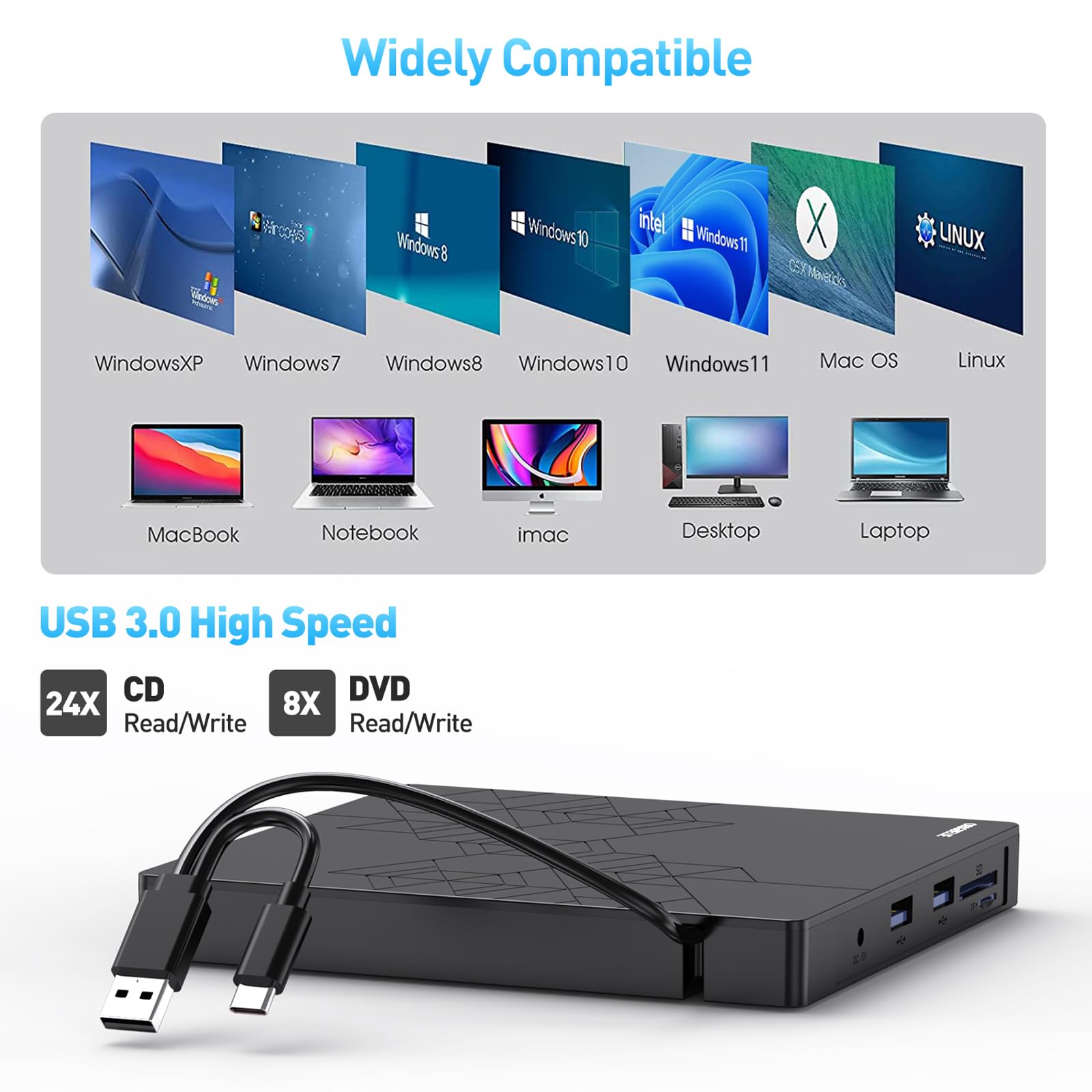 ORIGBELIE External DVD Drive, CD Drive USB 3.0 Typle C CD/DVD ROM +/-RW Adapter with USB Port DVD Burner for Laptop PC Desktop Computer, Optical Disk Drive CD Player Compatible with Mac Windows Linux 🍁 All In One Marketplace Canada