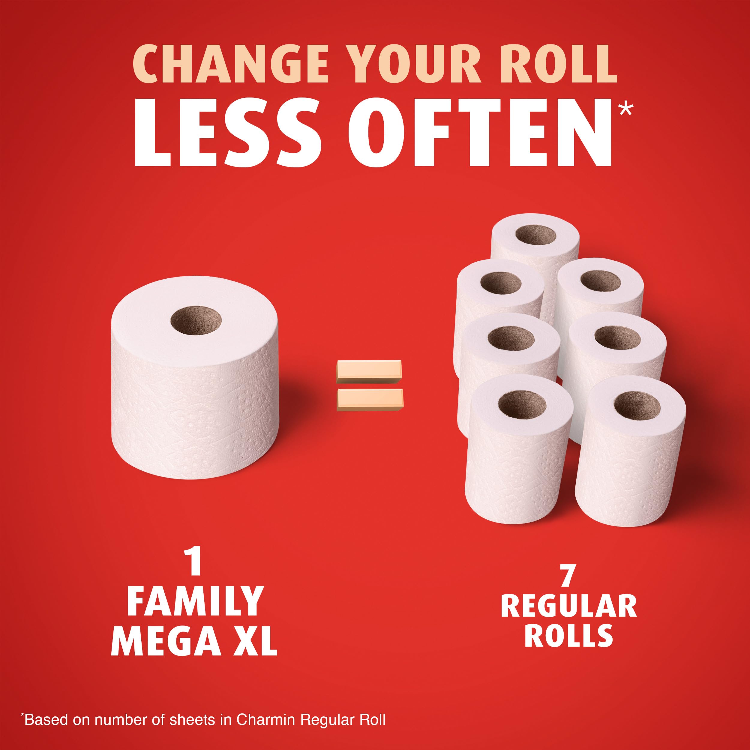 Charmin Toilet Paper Ultra Strong Clean Touch, 12 Family Mega XL Rolls = 84 Regular Rolls 🍁 All In One Marketplace Canada