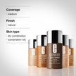 Clinique Even Better Makeup Medium Coverage Foundation Broad Spectrum SPF 15 | Evens Skin Tone + Reduces Dark Spots, Cream Chamois 🍁 All In One Marketplace Canada
