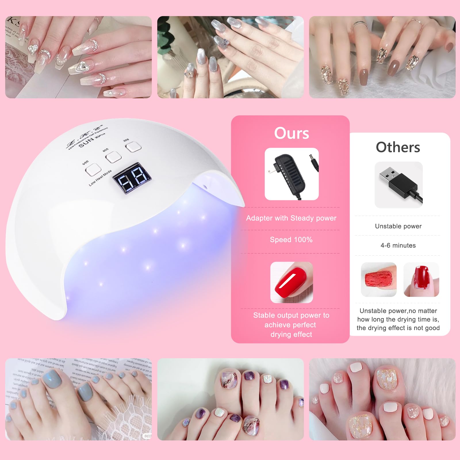 UV Nail Light, LKE Nail Dryer UV Light for Gel Nails with 3 Timers Professional UV LED Nail Lamp for Gel Nail Polish Kit Nail Art Tools Accessories in Home Use 🍁 All In One Marketplace Canada