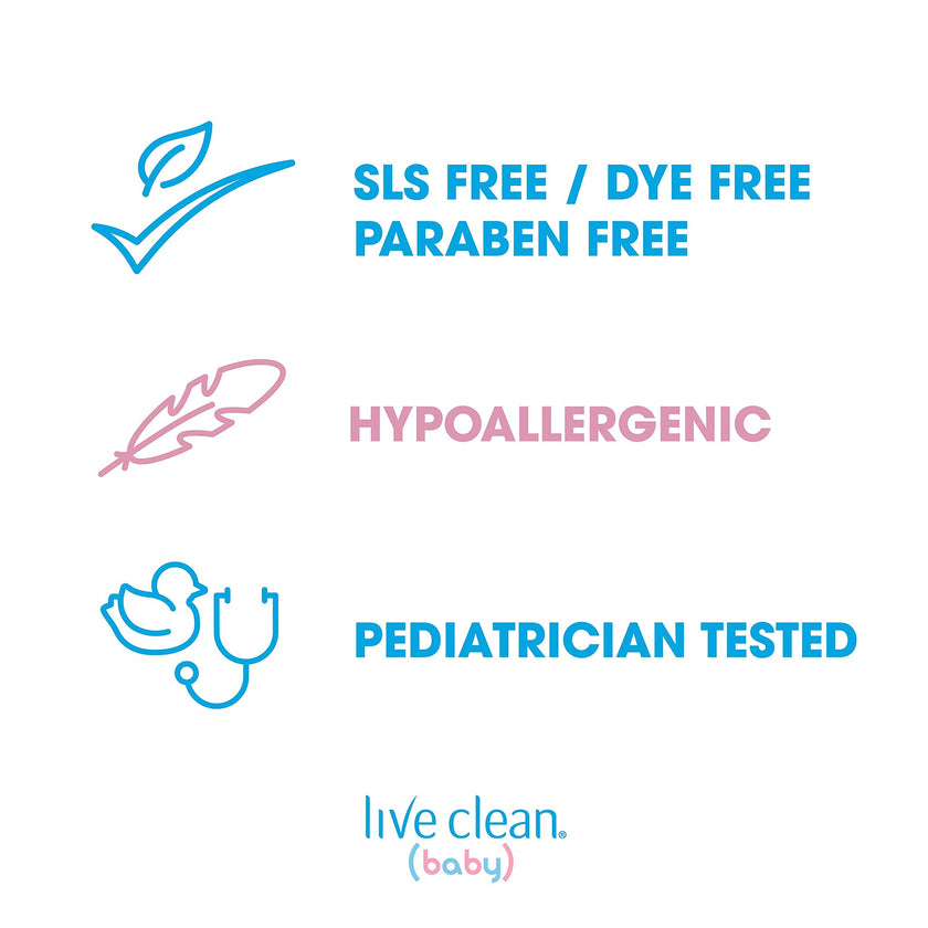 Live Clean Baby Skincare Essentials Gift Set, Soothing Oatmeal Relief, 4 Piece 🍁 All In One Marketplace Canada