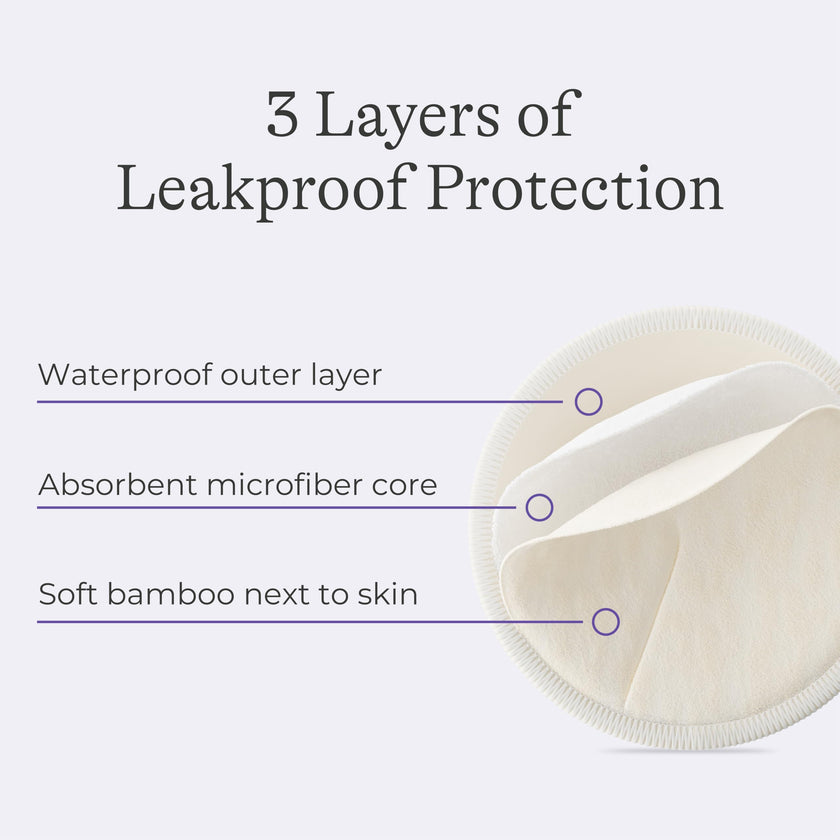 Lansinoh Washable Nursing Pads for Breastfeeding 🍁 All In One Marketplace Canada
