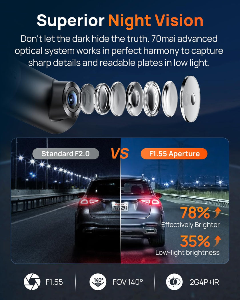 70mai 4K Front Dash Cam Built in WiFi, Smart Dash Camera for Cars, WDR, Night Vision, iOS/Android Mobile App, WDR, Night Vision, Loop Recording, Parking Monitor, Time-Lapse (M310 Plus 4K) (2160P) 🍁 All In One Marketplace Canada