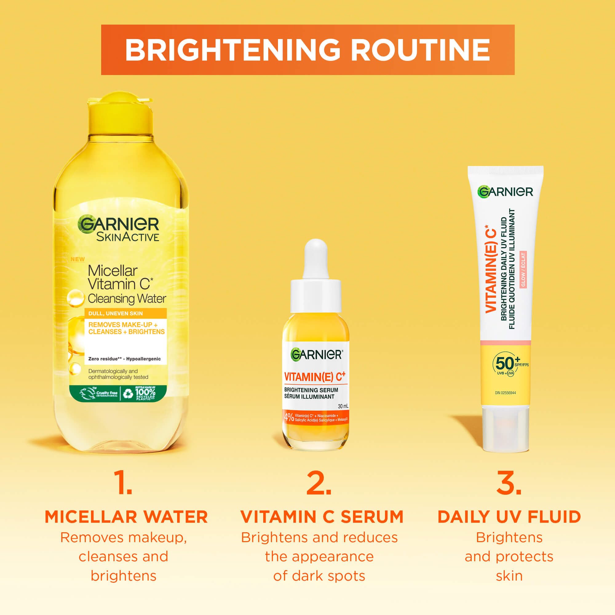 Garnier Vitamin C Daily UV Sunscreen Moisturizer SPF 50+, Brightening Glow Fluid for All Skin Tones, 50 mL 🍁 All In One Marketplace Canada