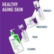 CeraVe Retinol Serum for Face, Skin Renewing Retinol & Hyaluronic Acid Serum for Men & Women. Anti Aging to Improve Appearance of Fine Lines & Wrinkles. Fragrance-Free & Non-Comedogenic. 30mL 🍁 All In One Marketplace Canada