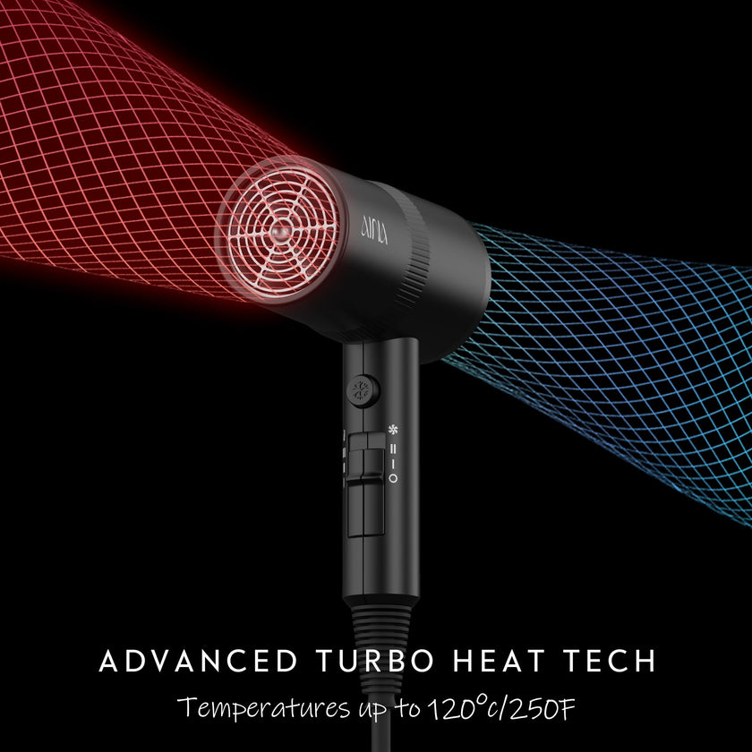 AINA Diffuser Hair Dryer Full-Featured Blow Dryer 110V/1600W(Vader Black) 🍁 All In One Marketplace Canada