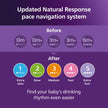 Philips Avent Natural Baby Bottles with Natural Response Nipples (Medium Flow, Flow 3), 9oz, 3-pack, SCY903/03 🍁 All In One Marketplace Canada