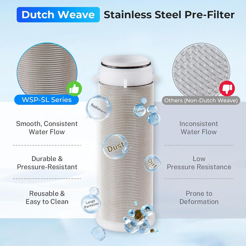 iSpring WSP-50 Reusable Whole House Spin Down Sediment Water Filter 50 Micron, 1