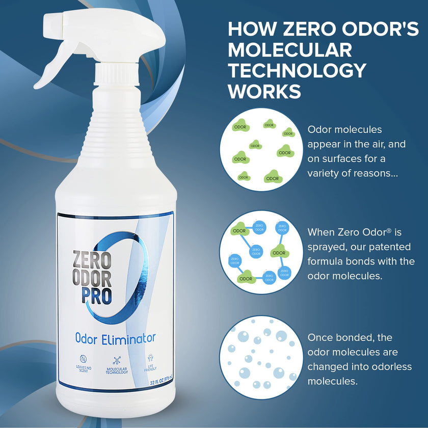 Zero Odor – Professional Odor Eliminator- Eliminate Extreme Air & Surface Odor– Patented Molecular Technology Best for Strong, Persistent Odor- Smell Great Again, 32oz(Over 700 Sprays) 🍁 All In One Marketplace Canada