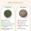 VAHDAM, Himalayan Green Tea Leaves (100g | 50+ Cups) Non GMO, Gluten Free | High Elevation Grown Green Tea Leaves From Himalayas | Pure Unblended Single Origin Green Loose Leaf Tea | Vacuum Sealed 🍁 All In One Marketplace Canada