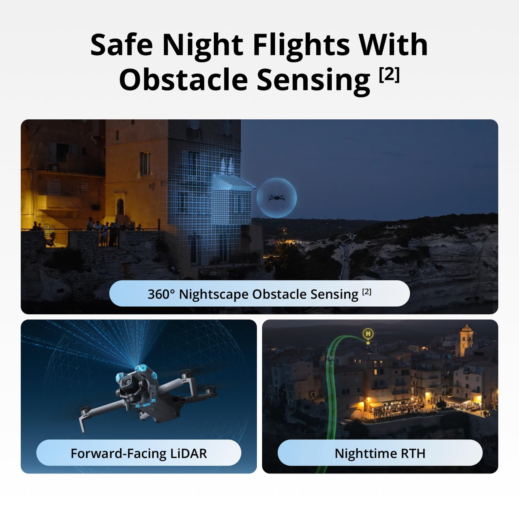 DJI Mini 5 Pro Fly More Combo With DJI RC 2, 1-Inch CMOS 🍁 All In One Marketplace Canada