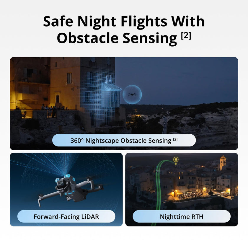 DJI Mini 5 Pro Fly More Combo Plus With DJI RC 2, 1-Inch CMOS 🍁 All In One Marketplace Canada