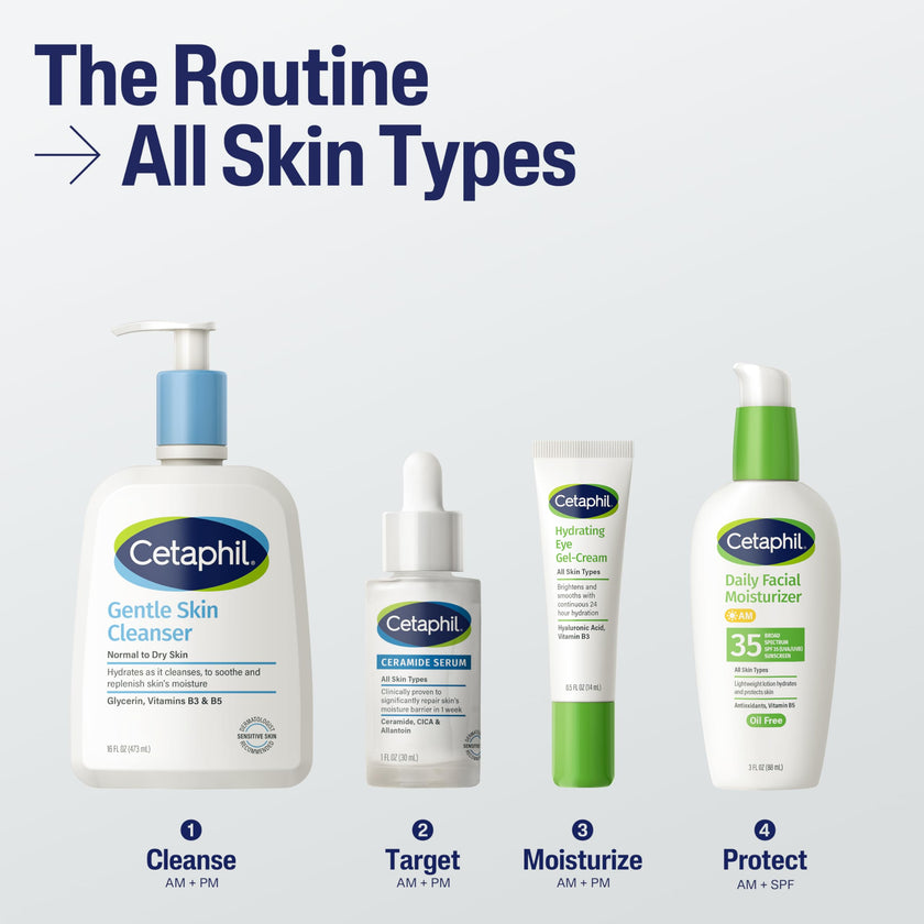 Cetaphil Ceramide Serum, Hydrating Face Serum for Skin Barrier Repair, Pore Treatment, 48Hr Hydration with Ceramide, Cica & Allantoin, Dermatologist Recommended, 1oz 🍁 All In One Marketplace Canada