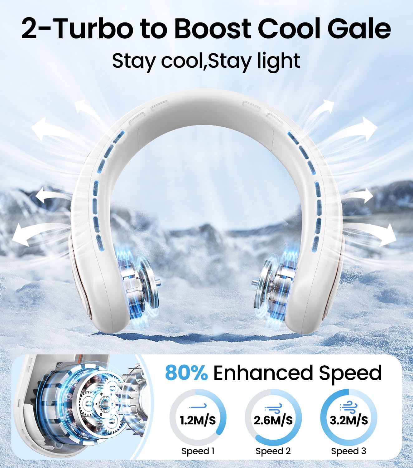 Neck Fan, Hands Free Bladeless Portable Neck Fan, 4000mAh USB Rechargeable Battery Fan, 3 Speed Personal Cooling Fan with 360° Airflow - for Hot Flashes Home Office Travel Outdoor Sports (White) 🍁 All In One Marketplace Canada
