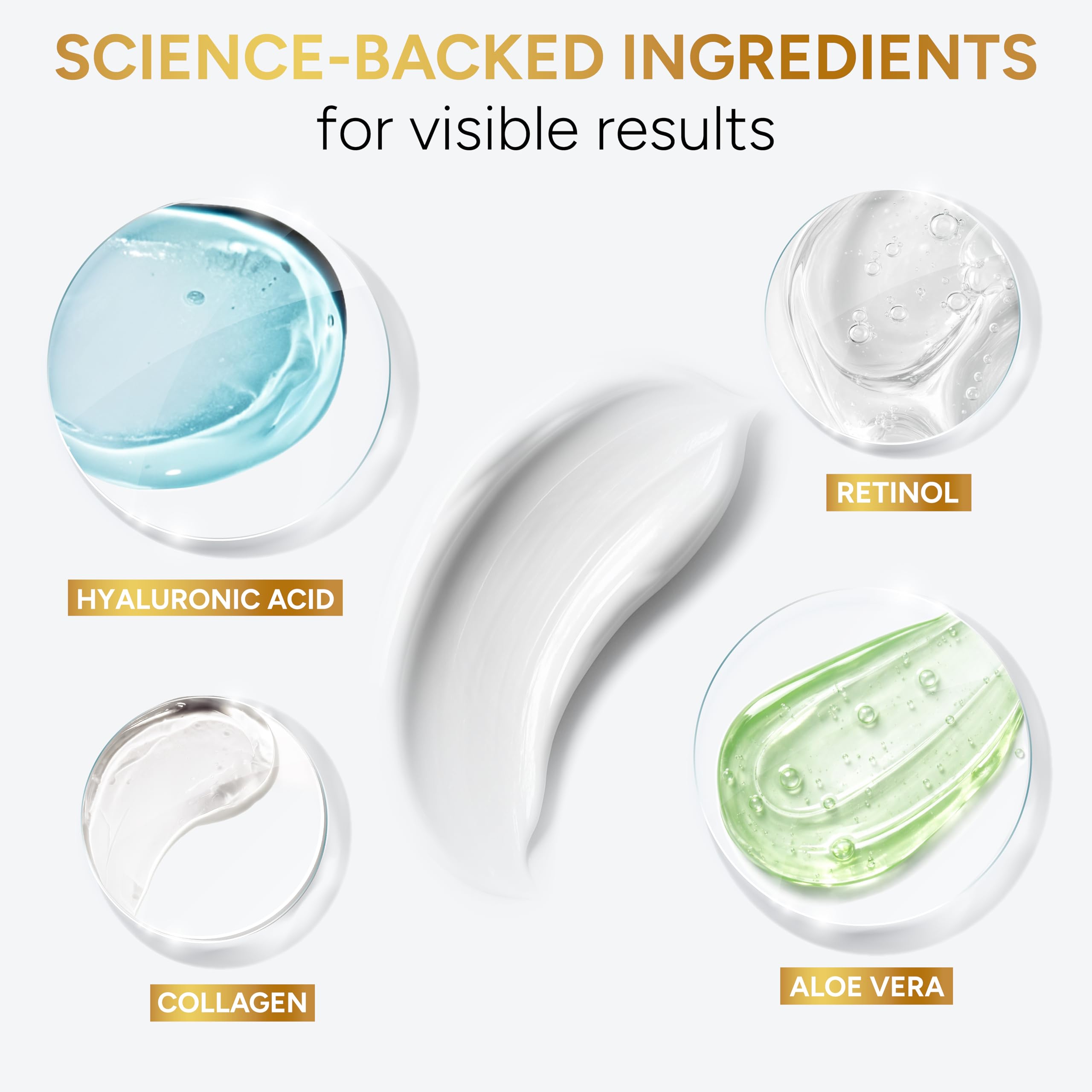 Retinol Cream for Face - Face Moisturizer with Hyaluronic Acid, Collagen - Lightweight Day and Night for Women and Men - Facial Cream, Neck & Décolleté - Non-Comedogenic, 50 ML 🍁 All In One Marketplace Canada
