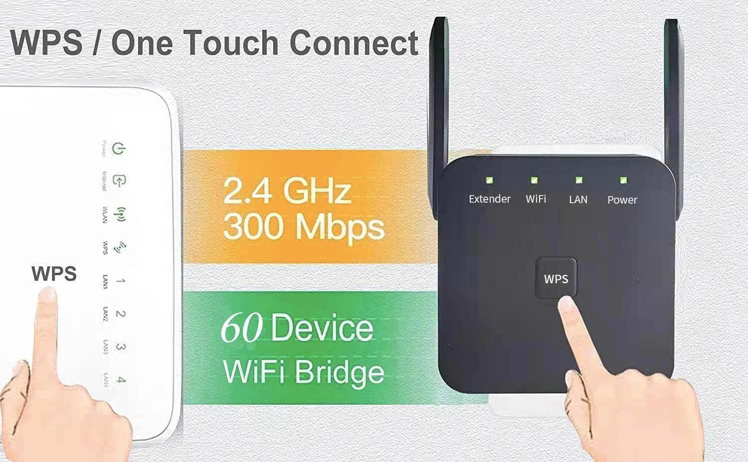 2026 Fastest WiFi Extender, WiFi Repeater, WiFi Booster, Covers Up to 10000 Sq.ft and 60 Devices, Internet Booster - with Ethernet Port, Quick Setup, Home Wireless Signal Booster 🍁 All In One Marketplace Canada