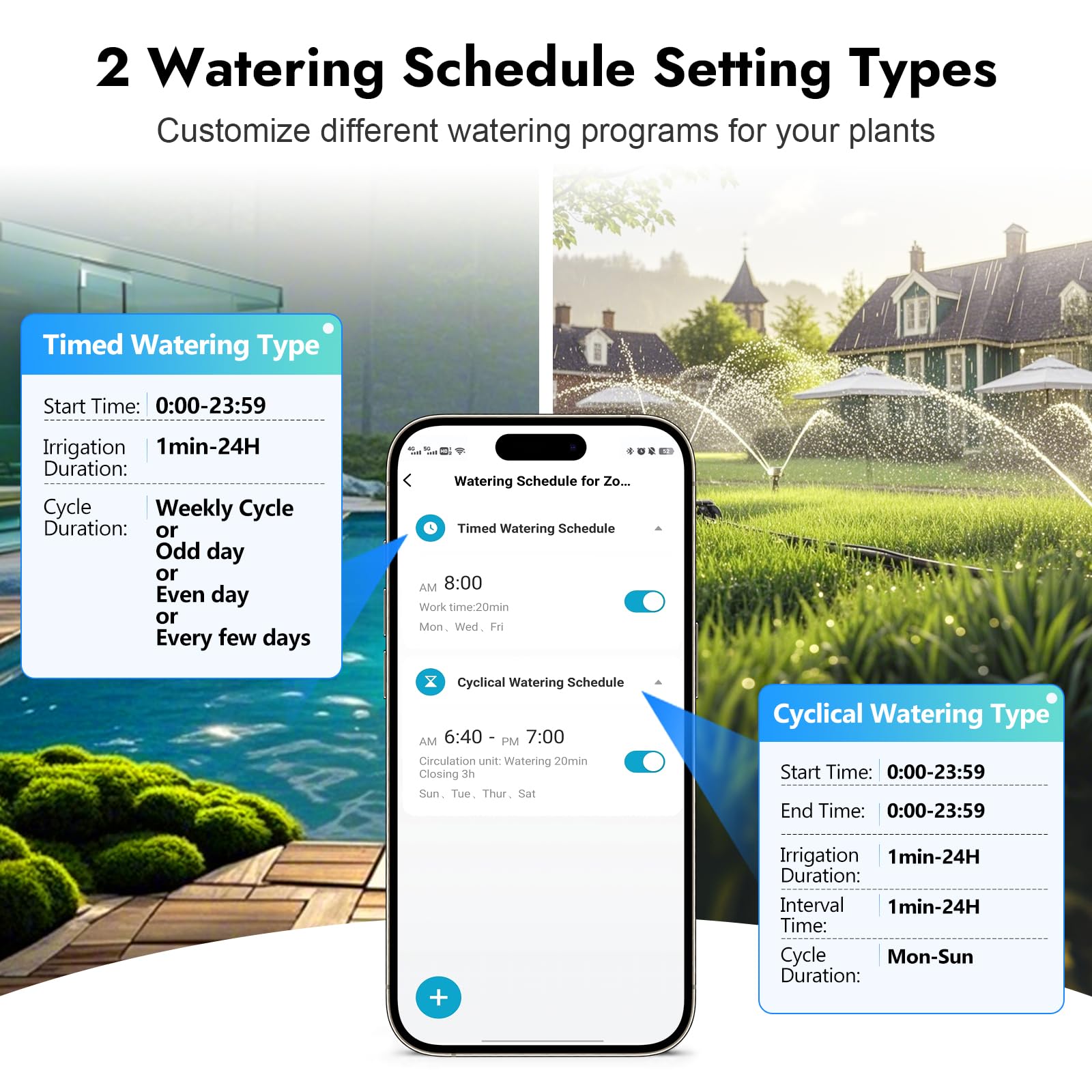 WiFi Water Timer for Garden Hose with Brass Inlet,Smart Hose Timer with WiFi Hub, APP & Voice Control,Up to 20 Watering Plans, 2-Zone Sprinkler Drip Irrigation System Controller for Watering 🍁 All In One Marketplace Canada