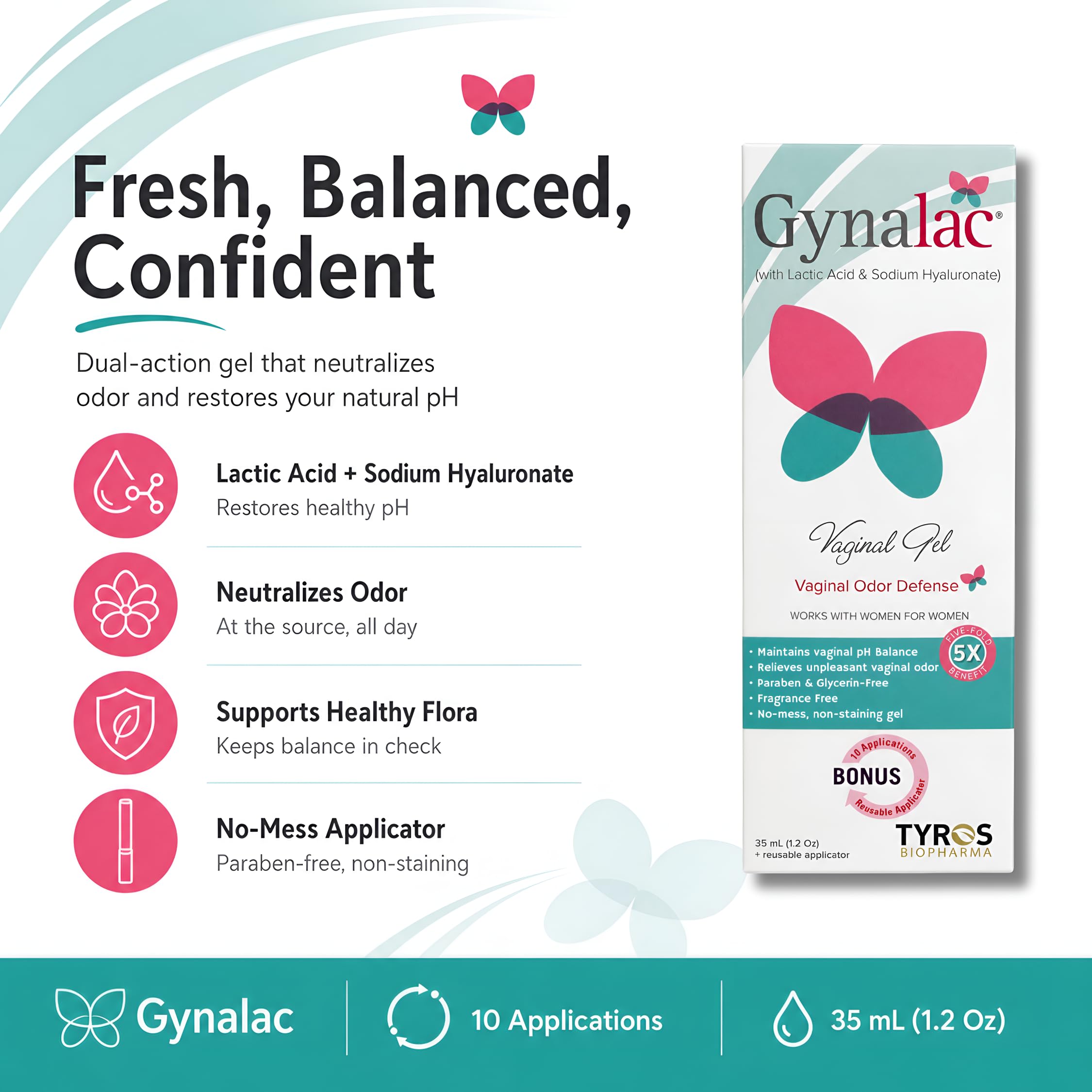 Gynalac BV Treatment for Women - Fast & Effective Bacterial Vaginosis Treatment for Women - Clinically Proven Odor Relief, Restores pH, Long Lasting Moisturizing, Antibiotic Free, Easy to Use 🍁 All In One Marketplace Canada