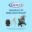 Graco Ready2Grow 2.0 Double Stroller, Rafa 🍁 All In One Marketplace Canada
