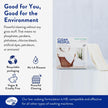 Clean People Laundry Detergent Sheets - Recyclable Packaging, Hypoallergenic, Stain Fighting - Ultra Concentrated, Laundry Soap - Fresh Scent, 96 Pack 🍁 All In One Marketplace Canada