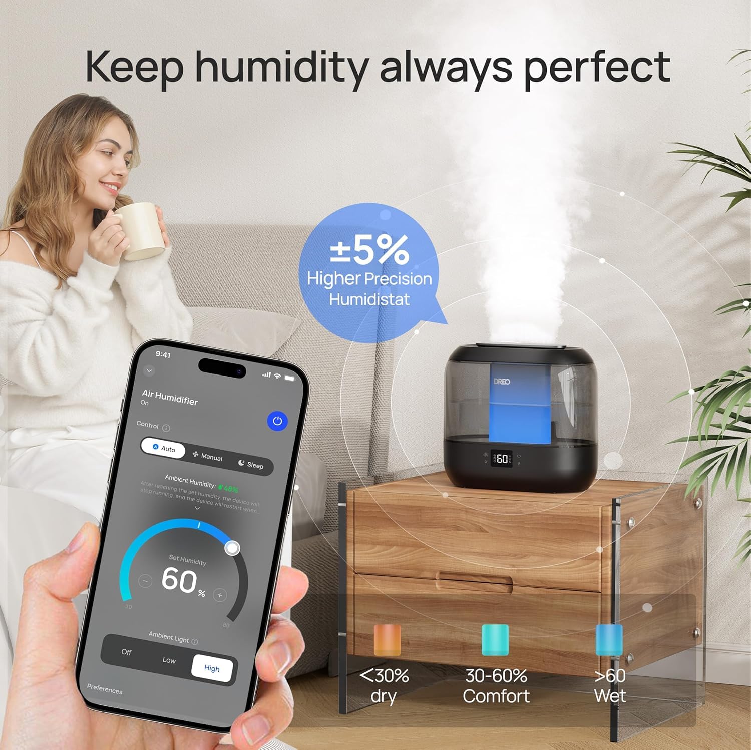 DREO Smart Humidifiers for Bedroom, Top Fill 4L Supersized Cool Mist Humidifier with Nightlight, 36H Runtime, Touch/APP/Voice Control, Quiet Ultrasonic Humidifiers for Large Room, Baby, Plants 🍁 All In One Marketplace Canada