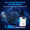6 Packs Ultrasonic Pest Repeller, Electronic Pest Repellent Plug in Indoor for Insect Roaches Spider Ant Bug Mosquito Mouse Repellent for House Kitchen Garage Warehouse 🍁 All In One Marketplace Canada