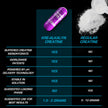 EFX Sports Kre-Alkalyn | PH-Correct Creatine Monohydrate | Informed-Choice, Gain Strength, Build Muscle & Enhance Performance I No Bloating, No Water Retention - 120 Capsules / 60 Servings 🍁 All In One Marketplace Canada