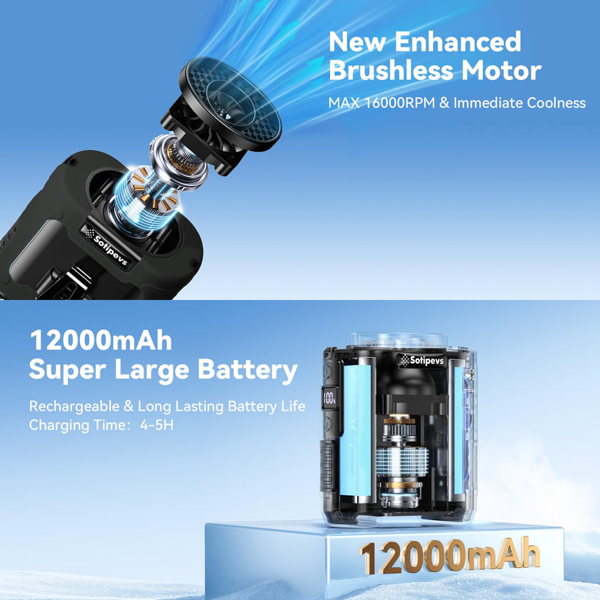 Portable Waist Fan Rechargeable Waist Clip Fan 12000mAh,6 Speeds 16000RPM Strong Airflow Personal Fans with Max 30H Working Time,Hands-Free Hanging Neck Fan,Wearable Belt Fans for Outdoor/Jobsite 🍁 All In One Marketplace Canada