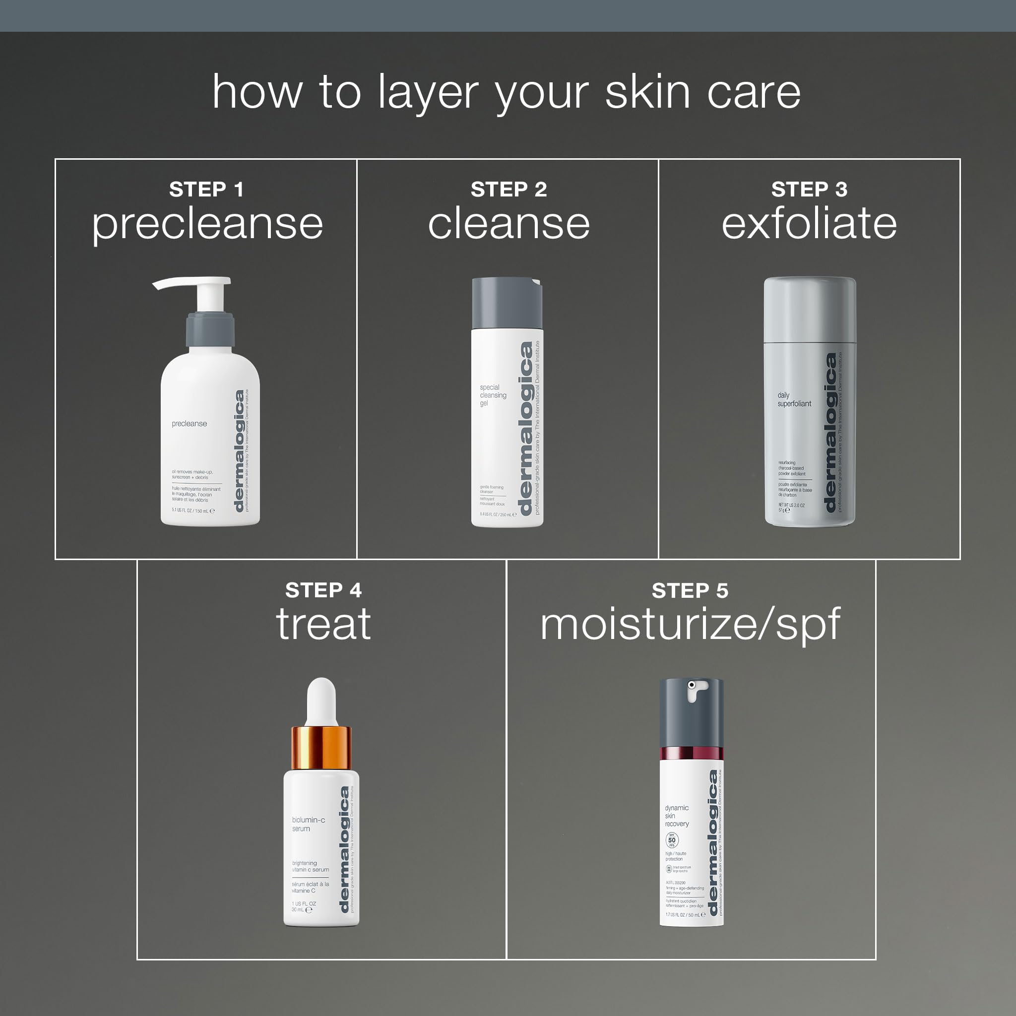 Dermalogica Daily Superfoliant, 13 g 🍁 All In One Marketplace Canada