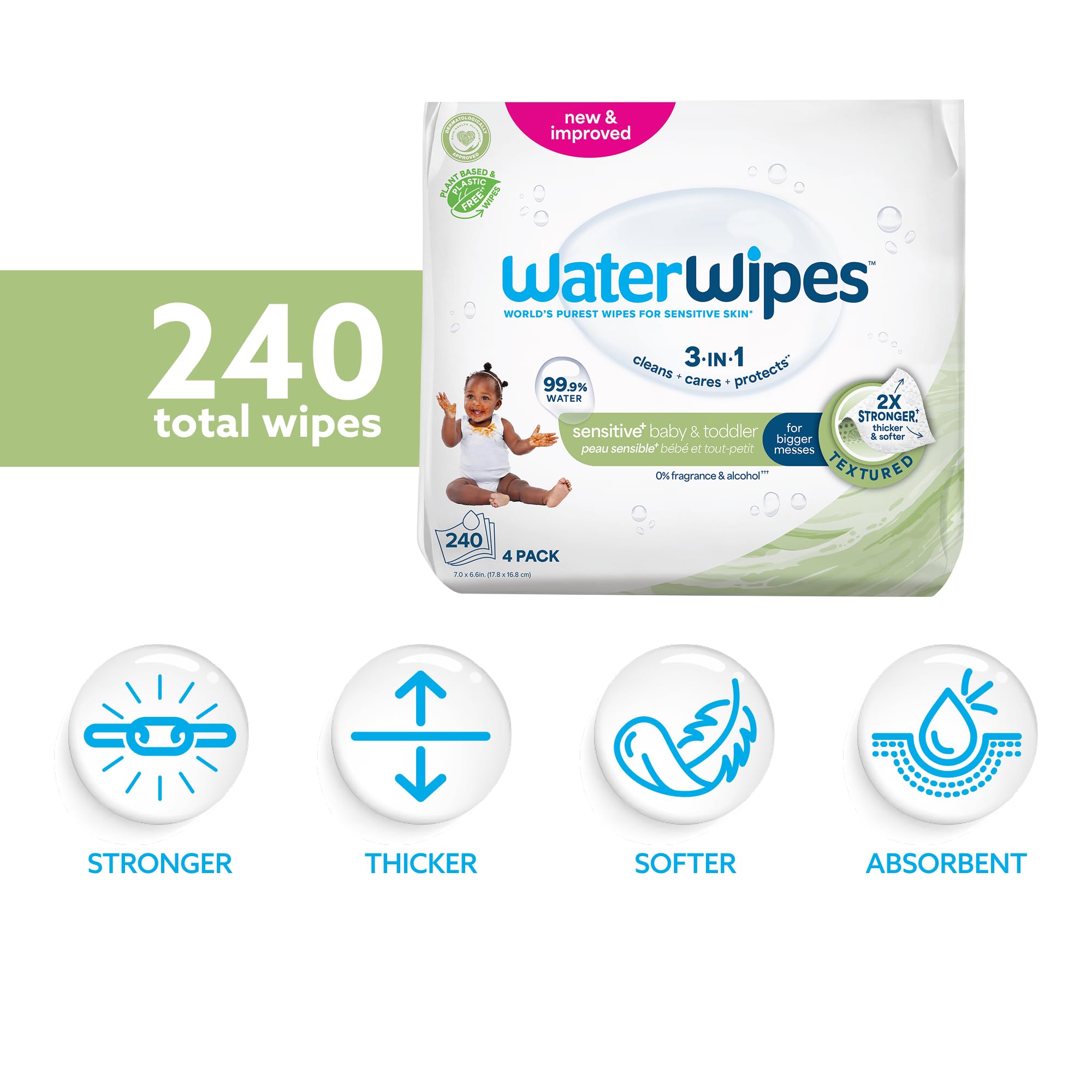 WaterWipes Sensitive+ Baby & Toddler Wipes, 3-In-1 Cleans, Cares, Protects, 99.9% Water, Textured Clean, Unscented & Hypoallergenic, 240 Count (4 Packs) 🍁 All In One Marketplace Canada