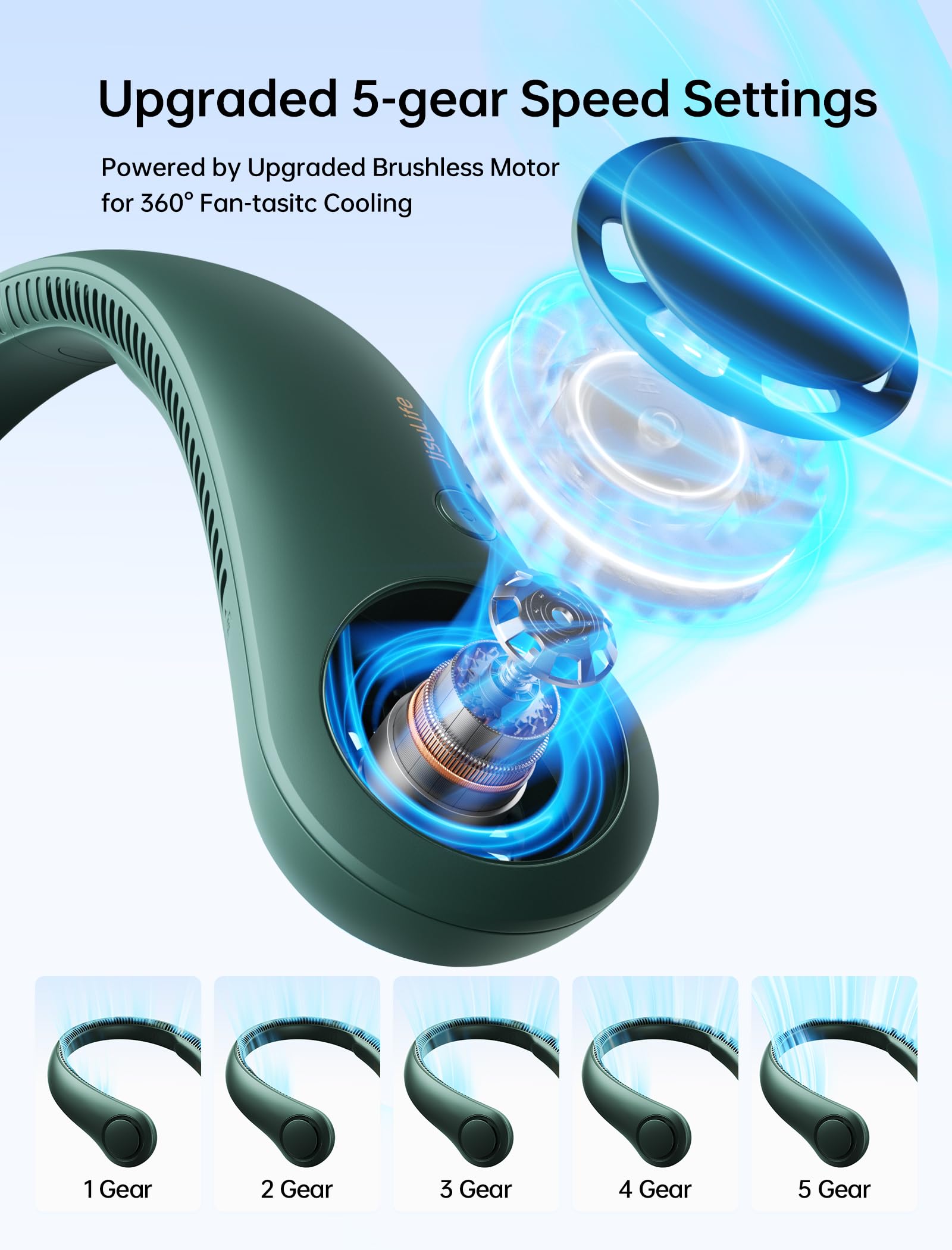 JISULIFE Portable Neck Fan, Hands Free Bladeless Hanging Sport Fan, 4000 mAh Battery Operated Wearable Personal Fan, Leafless, Rechargeable, Headphone Design, USB Powered,5 Speeds-Dark Green 🍁 All In One Marketplace Canada