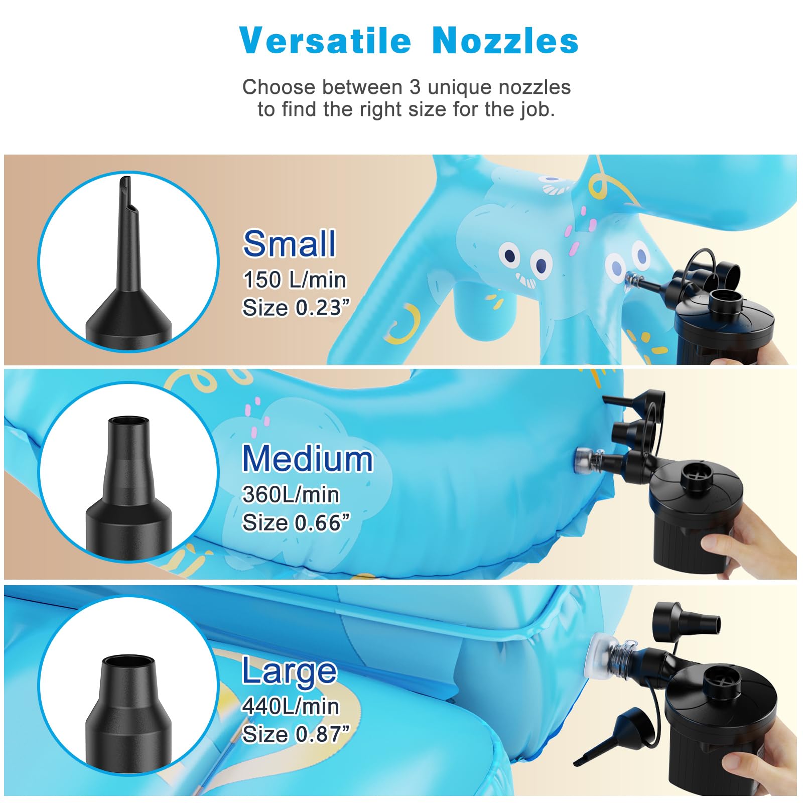 Electric Air Pump for Inflatables,Portable Quick-Fill Air Pump with 3 Nozzles,110-120V, Inflator & Deflator Pumps for Outdoor Camping, Air Mattress Beds,Boats,Inflatable Cushion,Couch,Pool Floats 🍁 All In One Marketplace Canada