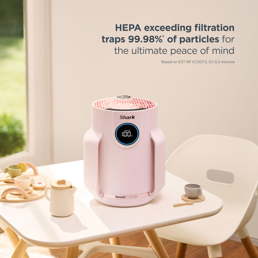 Shark NeverChange Compact Pro Air Purifier, HP072CPK, Quartz 🍁 All In One Marketplace Canada