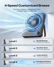 Otlonpe Personal Rechargeable Desk Fan Portable, 4000mAh 5-22 Hrs, Small Quiet Battery Powered Portable Fans for Bedroom Travel Office Home Table, Led Display, Cordless, 4-Speed, 6.5 Inch (Black) 🍁 All In One Marketplace Canada
