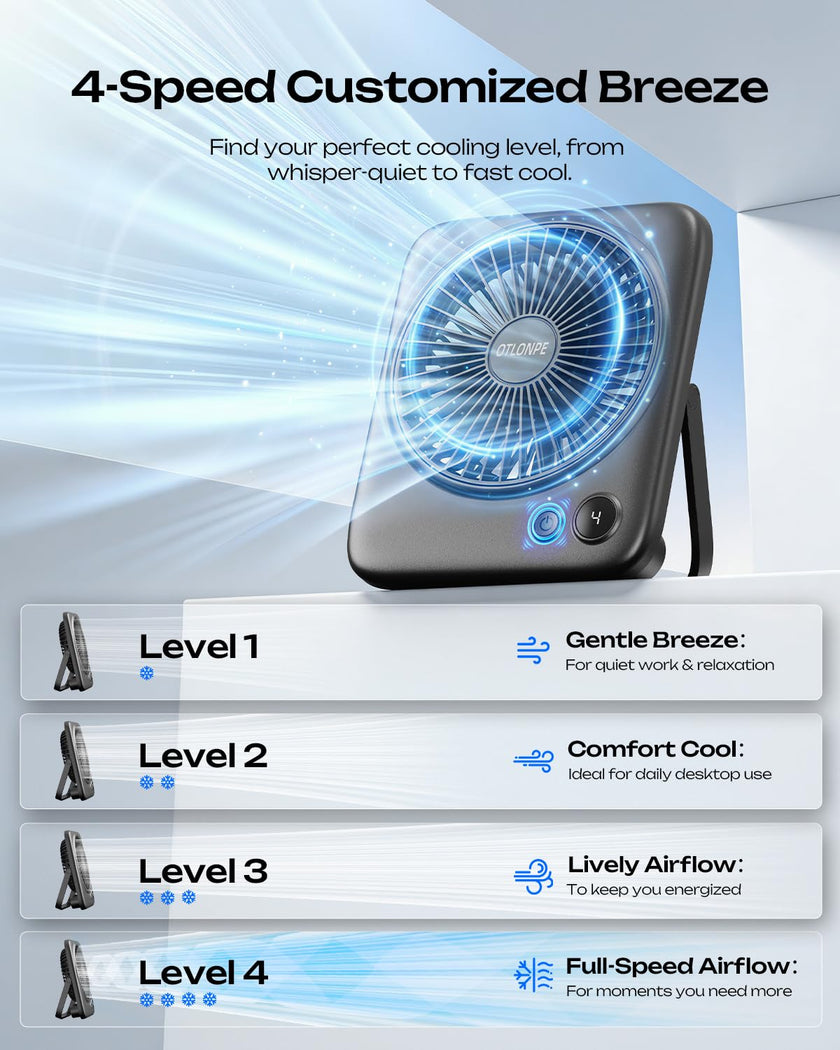 Otlonpe Personal Rechargeable Desk Fan Portable, 4000mAh 5-22 Hrs, Small Quiet Battery Powered Portable Fans for Bedroom Travel Office Home Table, Led Display, Cordless, 4-Speed, 6.5 Inch (Black) 🍁 All In One Marketplace Canada